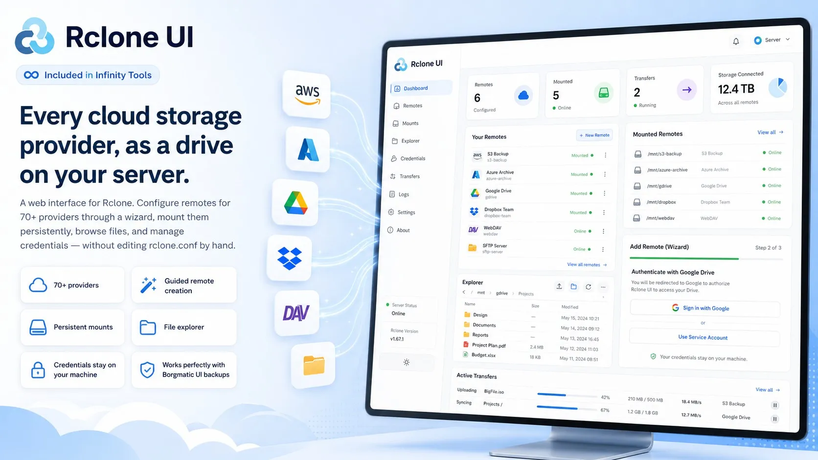 The Rclone UI dashboard with configured remotes for S3, Azure, Google Drive, Dropbox and WebDAV, mounted drives, a file explorer and active transfers